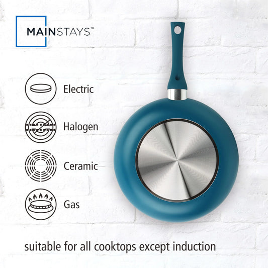 Aluminum Nonstick Ceramic Three-Piece Frypan Set
